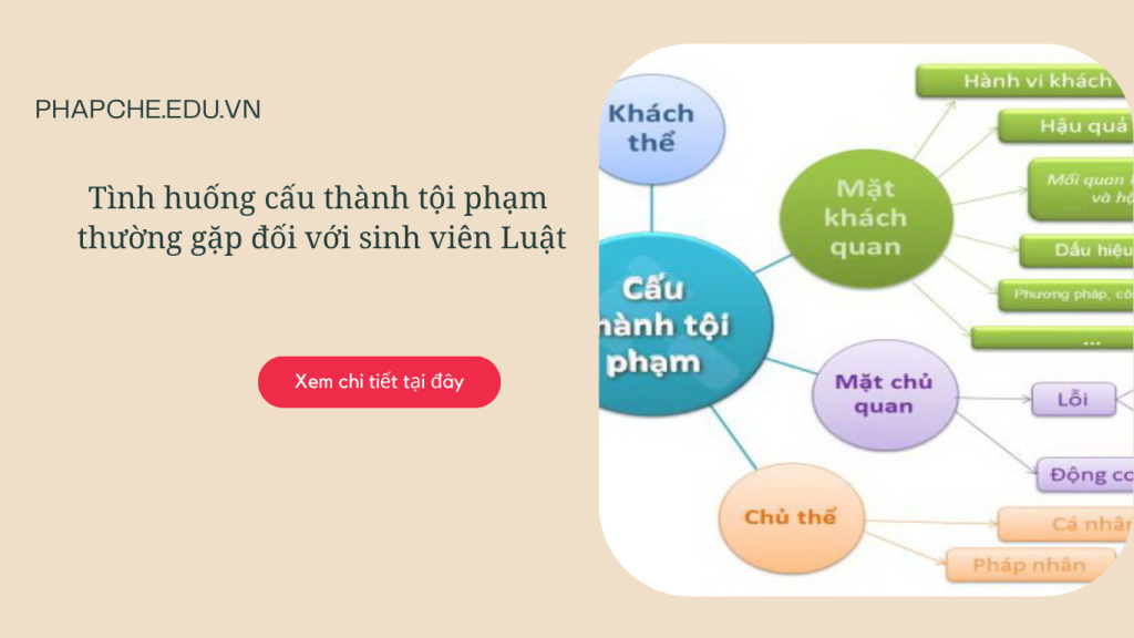 Tình huống cấu thành tội phạm thường gặp đối với sinh viên Luật