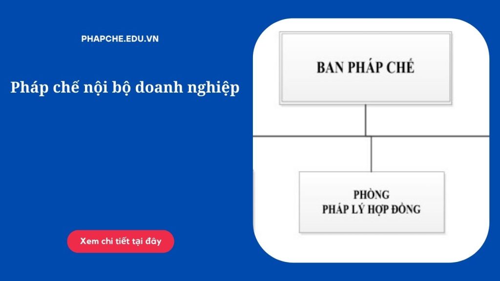 Pháp chế nội bộ doanh nghiệp