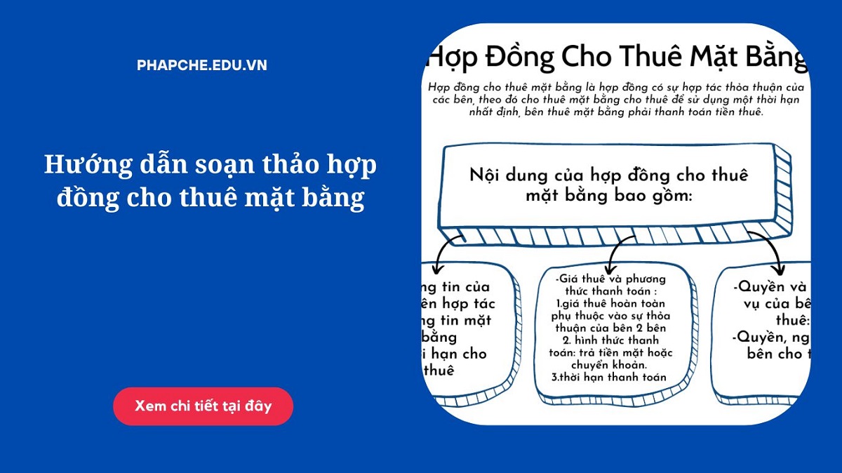 Hướng dẫn soạn thảo hợp đồng cho thuê mặt bằng