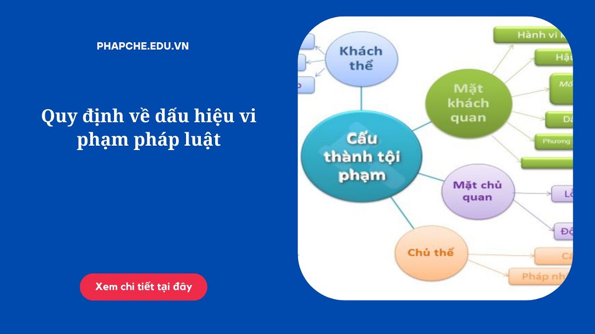 Quy định về dấu hiệu vi phạm pháp luật