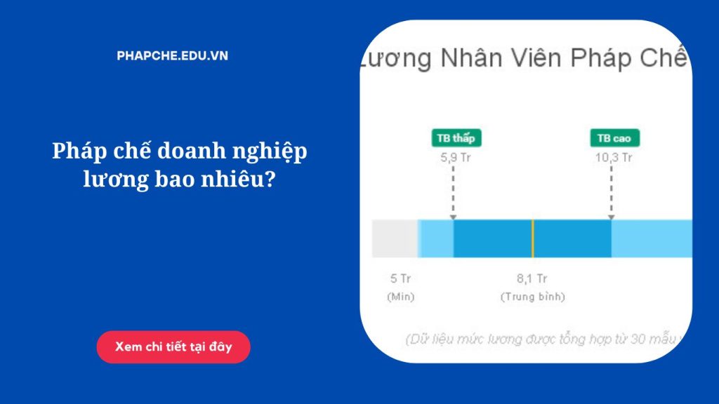 Pháp chế doanh nghiệp lương bao nhiêu?